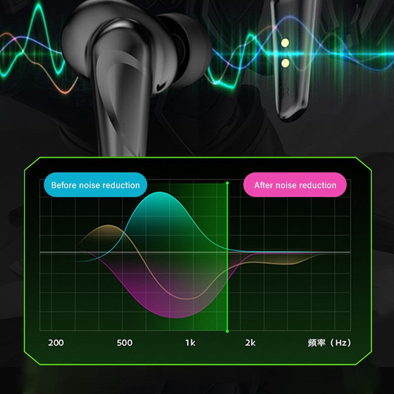 Ultra-Low Latency Bluetooth Gaming Headset with Immersive Stereo Sound